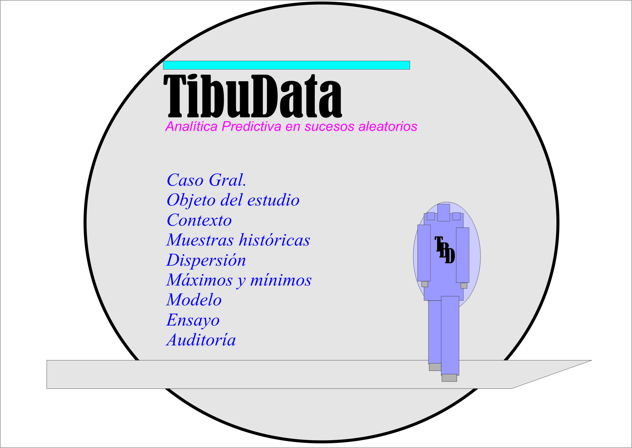 Gráfico comparativo izquierdo